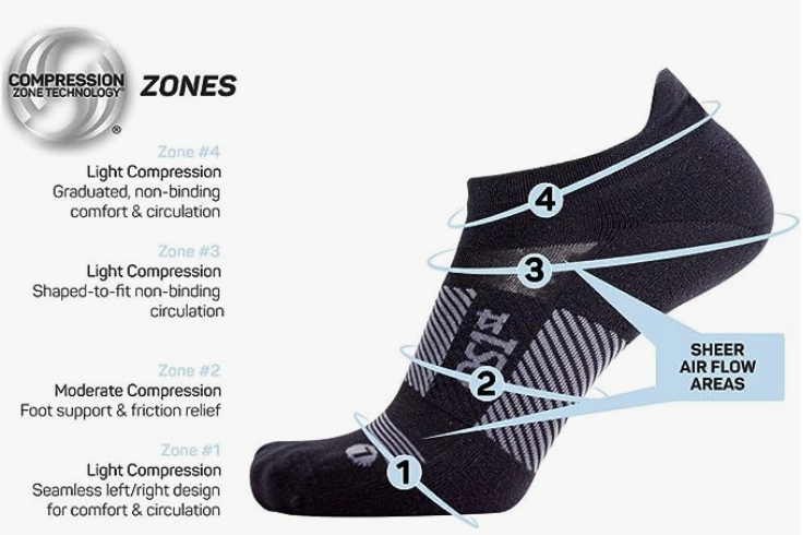 OS1st TA4 Thin Air Running Socks with special skin-thin design. PHOTO: Amazon