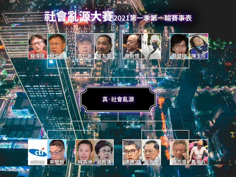 「社會亂源大賽」賽程表公布後，網友直呼太難選。（圖／翻攝自音地大帝臉書）