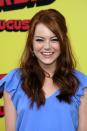 Mit der Komödie "Superbad" feierte Emma Stone ein Jahr später ihren Durchbruch im Filmgeschäft und wirkte auf der Premiere mit ihren knapp 19 Jahren natürlich noch sehr jugendlich. (Bild-Copyright: Getty Images)