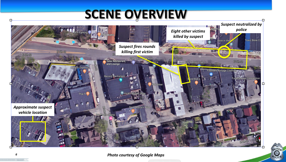 This map from the Dayton Police Department shows the path the gunman took in his 32-second shooting spree in the Oregon District of Dayton, Ohio early Sunday, Aug. 4, 2019. | Dayton Police Department