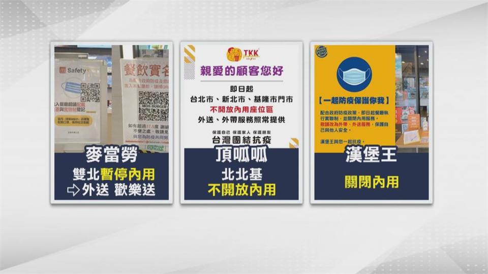 雙北麥當勞、頂呱呱、漢堡王暫停內用進店內外帶落實實聯制