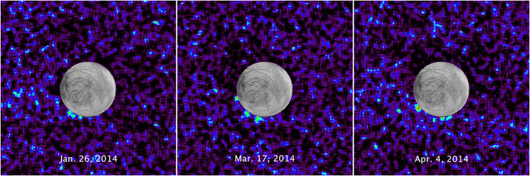 <span class="caption">The plumes of Europa seen as it passed across the face of Jupiter on three dates in 2014.</span> <span class="attribution"><span class="source">NASA</span></span>