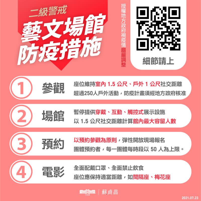 行政院長蘇貞昌列出7月27日警戒降為二級後各行各業的防疫指引。(圖/翻攝蘇貞昌臉書)