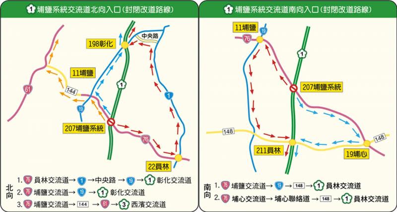 元旦連假避塞車　彰化警察局交通疏導報你知