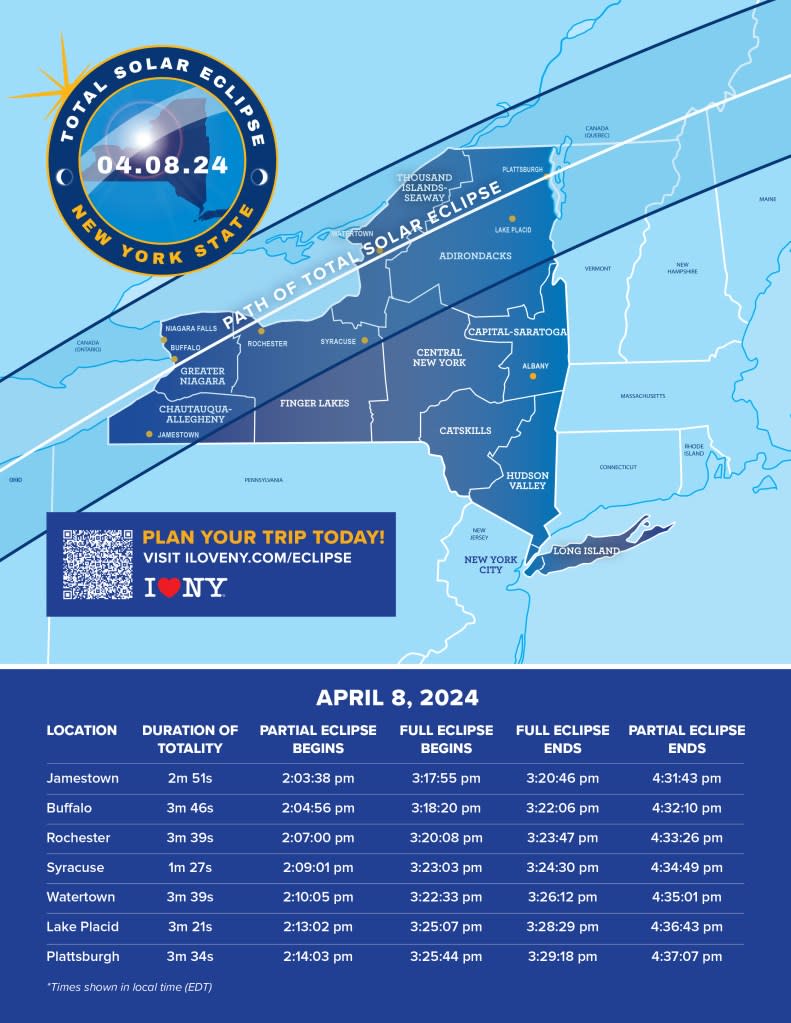 The path of the April 8 total solar eclipse across New York. Iloveny.com