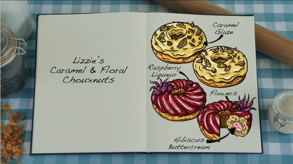 the sketch of Lizzie's caramel and floral chouxnuts