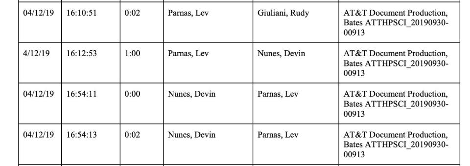 The House Intelligence Committee's impeachment report included call logs showing contacts between Nunes and Lev Parnas, a Giuliani associate who sought to help dig up dirt in Ukraine on Trump's political rivals. (Photo: House Permanent Select Committee on Intelligence and AT&T)