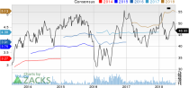 Top Ranked Income Stocks to Buy for July 2nd