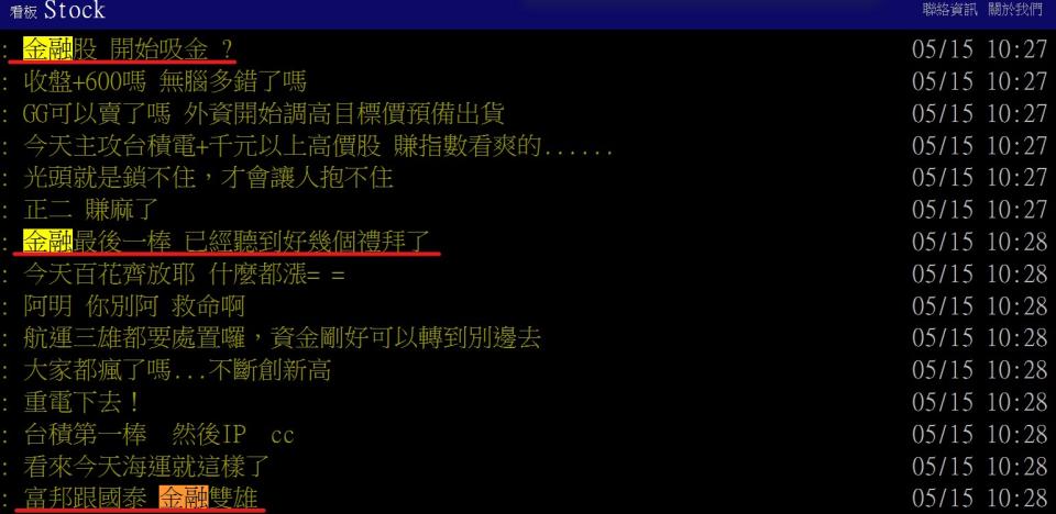 網友熱議金融股走勢。圖／取自PTT