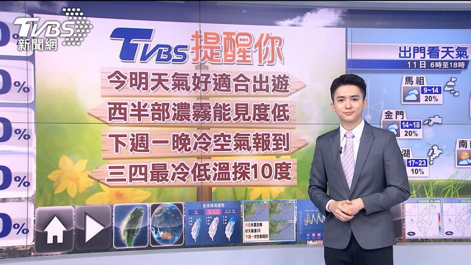 圖／TVBS