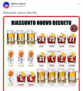 C’è chi ha esorcizzato il difficile momento creando meme esilaranti: dai Re Magi che provano ad aggirare le regole, alla "Regina degli scacchi" che tenta di affrontare le feste, passando per un'enigmatica “Variante inglese”.