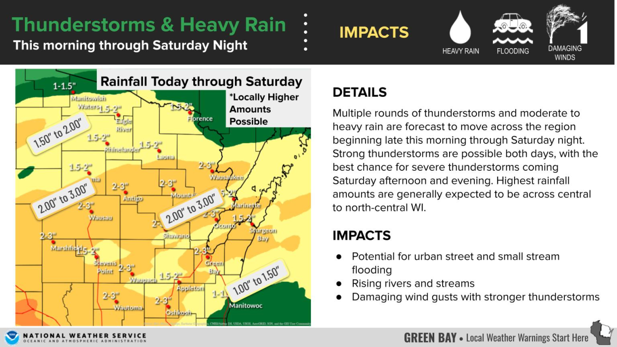 Weather for June 21 and 22 in northeastern Wisconsin