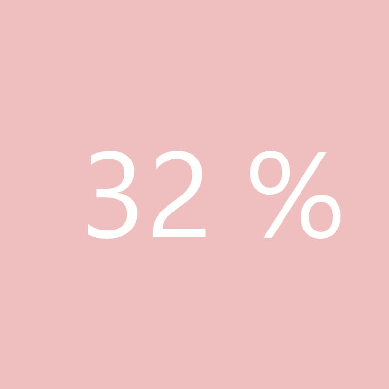 32 %