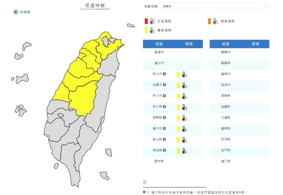 （圖取自中央氣象署網站）