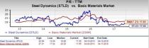 Steel Dynamics (STLD) appears to be a good choice for value investors right now, given its favorable P/E and P/S metrics.