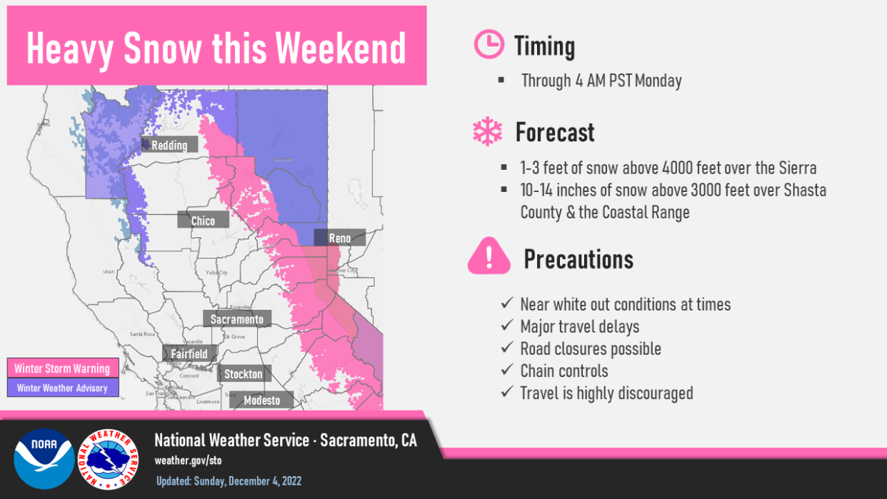 The National Weather Service cautioned North State residents about snow in the mountains Sunday