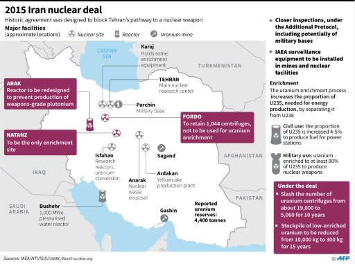 Map and factfile on the 2015 Iran nuclear deal