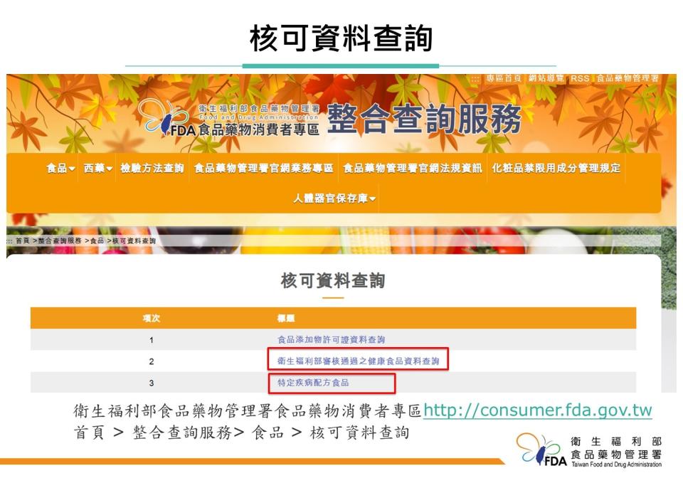 食藥署提醒民眾選購健康食品可認明小綠人標章。食藥署提供