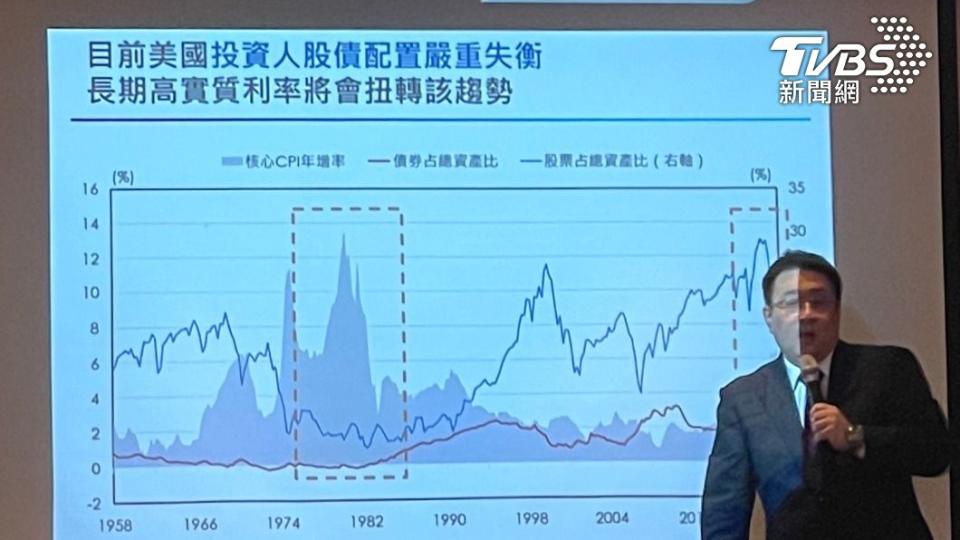 投資人股債配置失衡。（圖／王翊綺攝）