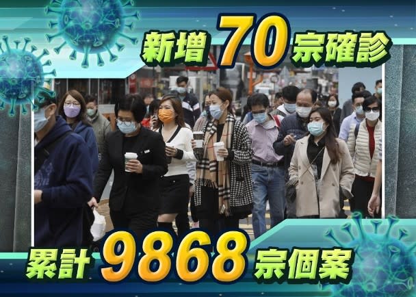 今增70宗確診　不明個案佔16宗　31患者居於油尖旺