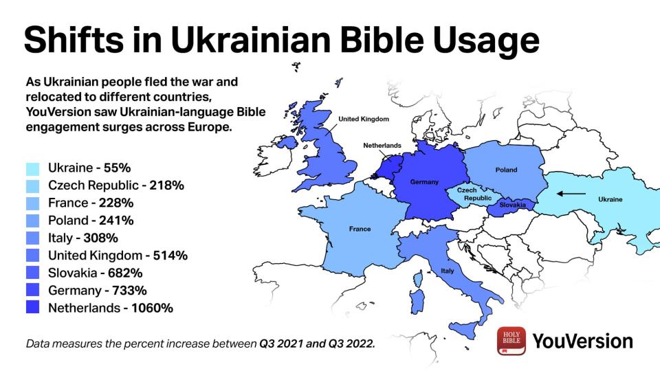 Graphic provided by YouVersion Bible App