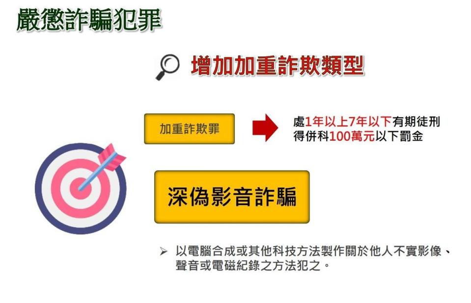 行政院會今日通過「中華民國刑法」第302條之1、第303條及第339條之4修正草案。（法務部提供）