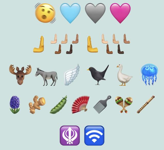 All The Emoji Meanings You Should Know [2024]