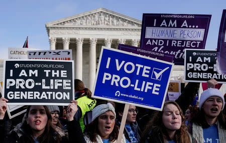 Anti-abortion marchers rally at the Supreme Court during the 46th annual March for Life in Washington, U.S., January 18, 2019. REUTERS/Joshua Roberts