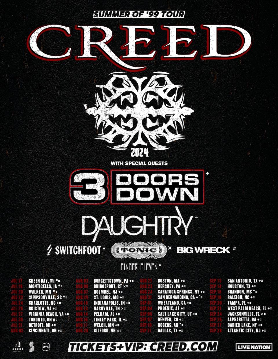 Creed Tour Poster