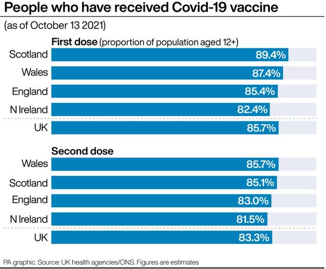 HEALTH Coronavirus