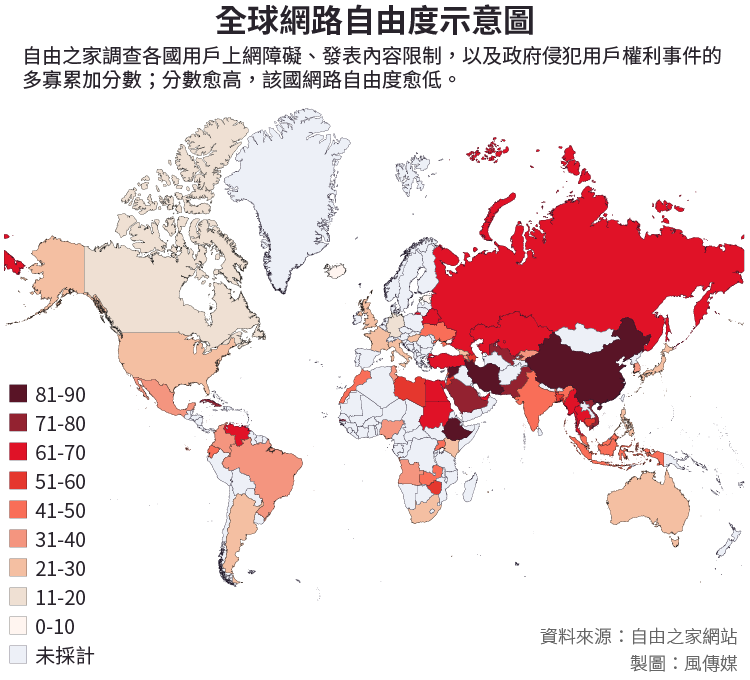 20171120-SMG0034-I01-全球網路自由度示意圖