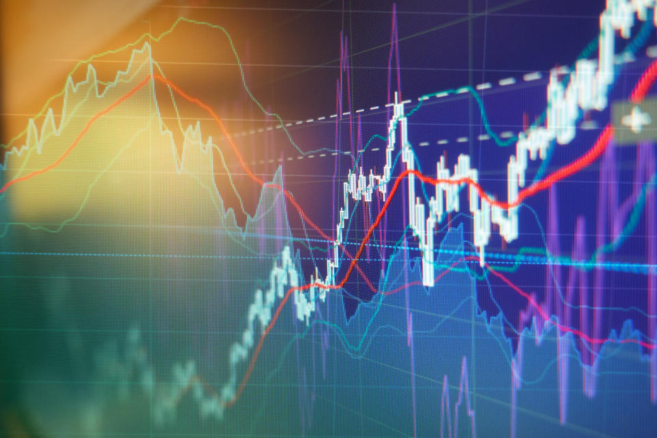 A chart showing volatile stock prices