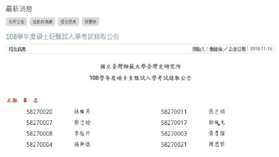 師大臺史所日前公布108學年度碩士甄試錄取名單。(圖／翻攝自師大臺史所官網)