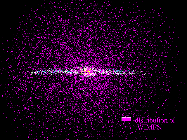 A suspected distribution of WIMP’s around a <span class="textannotation disambiguated wl-thing">galaxy</span>, seen in a 2012 simulation. Image credit: University of Oregon.