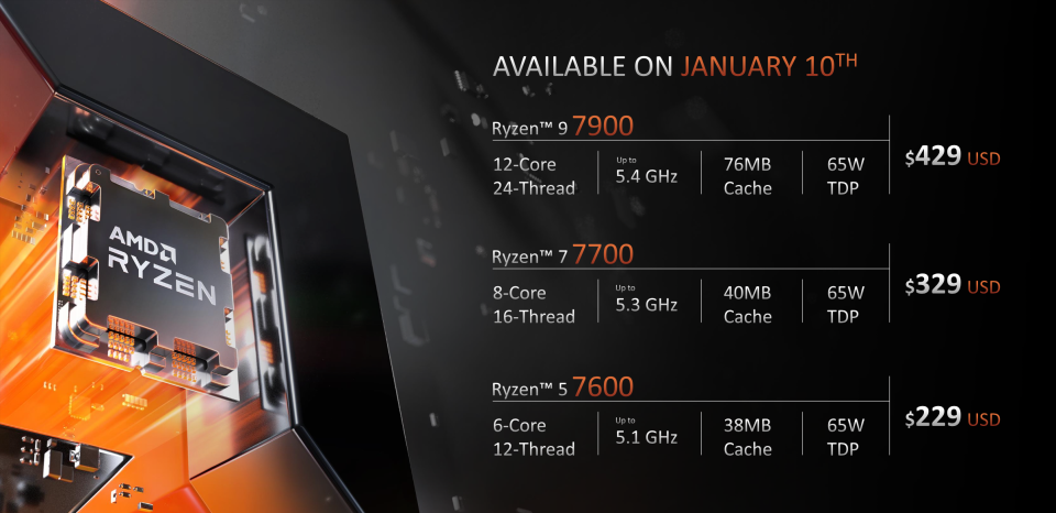 AMD Ryzen 7000 CPU