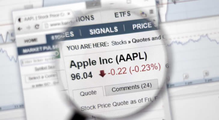 Apple (AAPL) stock information in a magnifying glass.