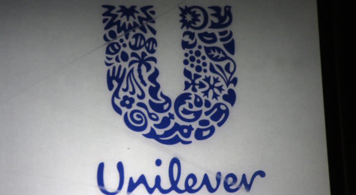 Unilever (UN) (UL)