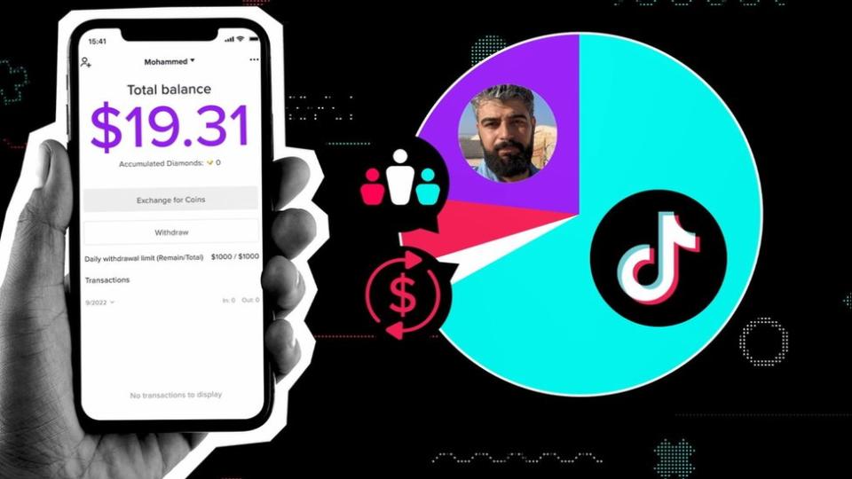 Evidencia de que Tik Tok taking se lleva cerca del 70% del dinero donado.