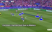 How Leicester can upset the odds (again) and beat Atletico Madrid 