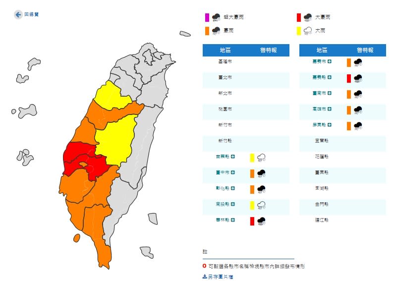 降雨落在中南部地區。（圖／交通部中央氣象局）