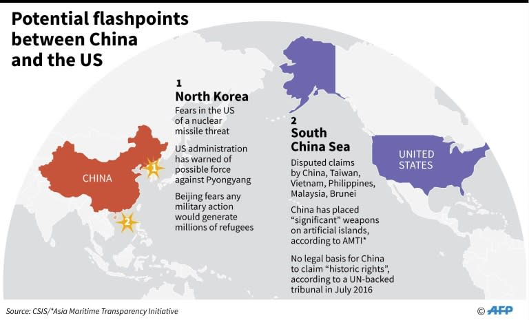 Map showing North Korea and South China Sea, potential flashpoints between the United States and China