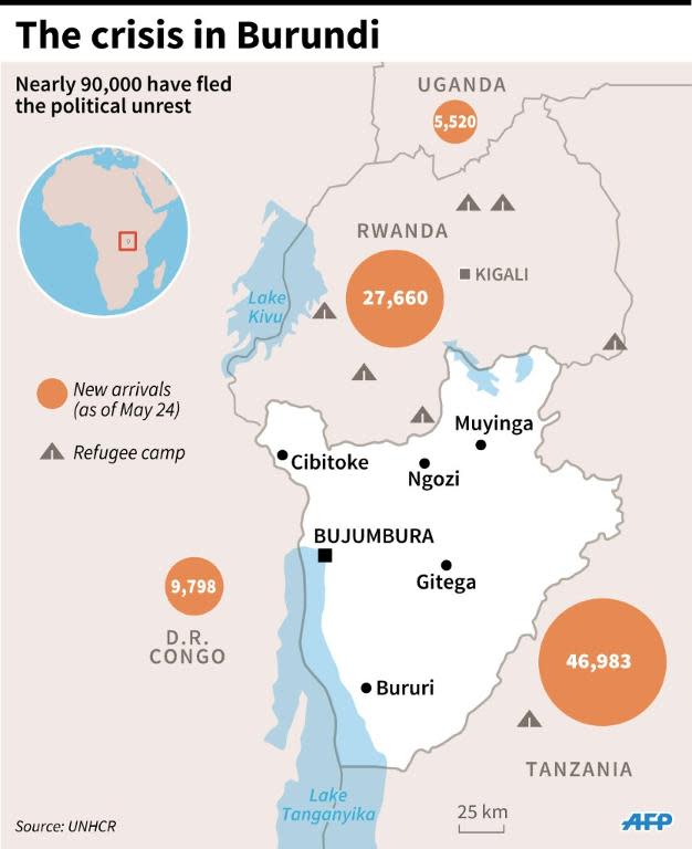 Map of Burundi updating the numbers who have fled abroad to escape the political unrest