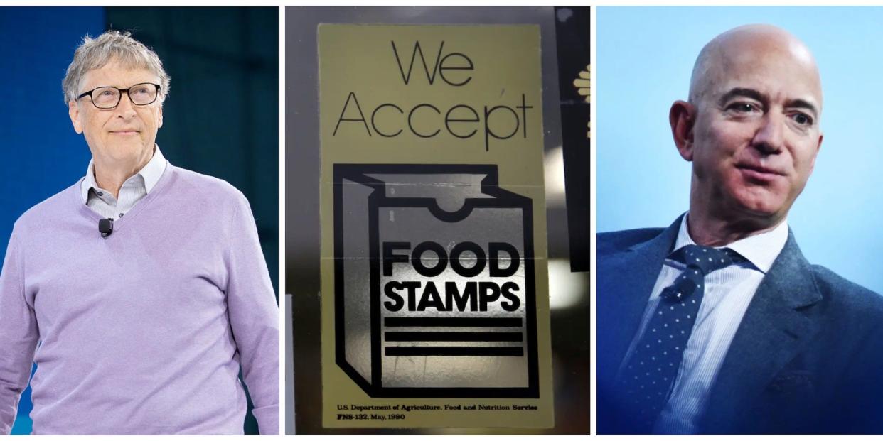 More americans on food stamps as billionaires get richer coronavirus