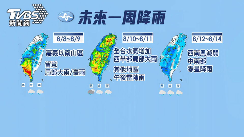 西南風持續影響到週末，降雨才會減少。（圖／TVBS）
