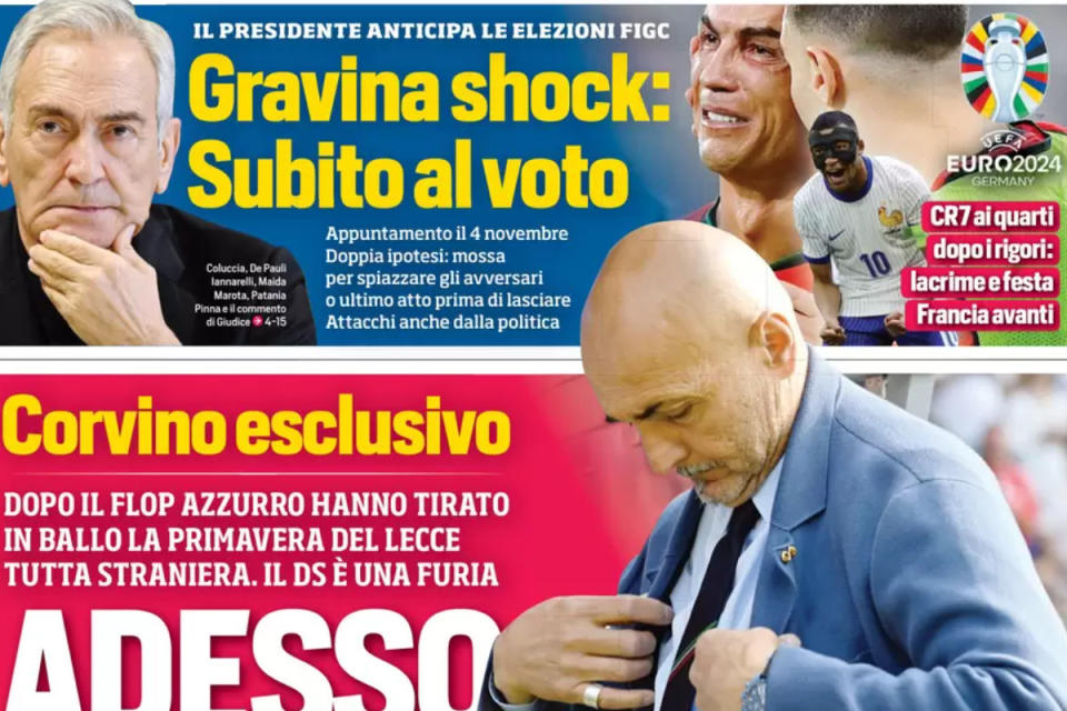 Today’s Papers – Gravina shock, Milan seek Chelsea trio, Szczesny helps Juventus