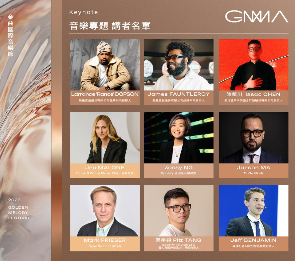 2023 GMA金曲國際音樂節-音樂專題 講者名單（圖／台視）