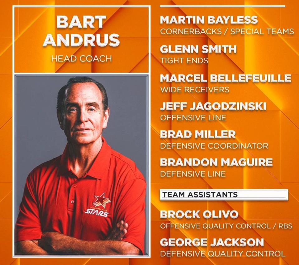 Philadelphia Stars — Bart Andrus