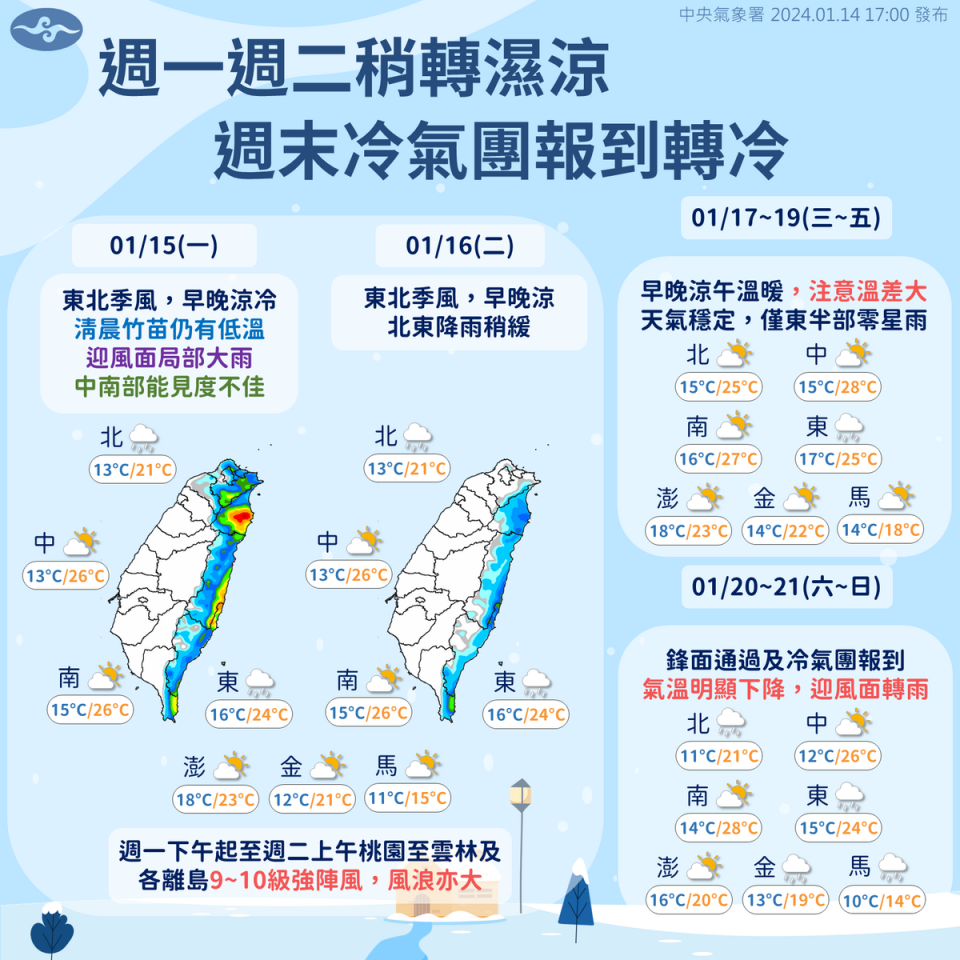 交通部中央氣象署表示，今、明日氣偏涼，周末強冷空氣南下急凍。   圖：交通部中央氣象署／提供