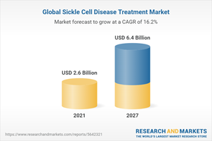 Global Sickle Cell Disease Treatment Market