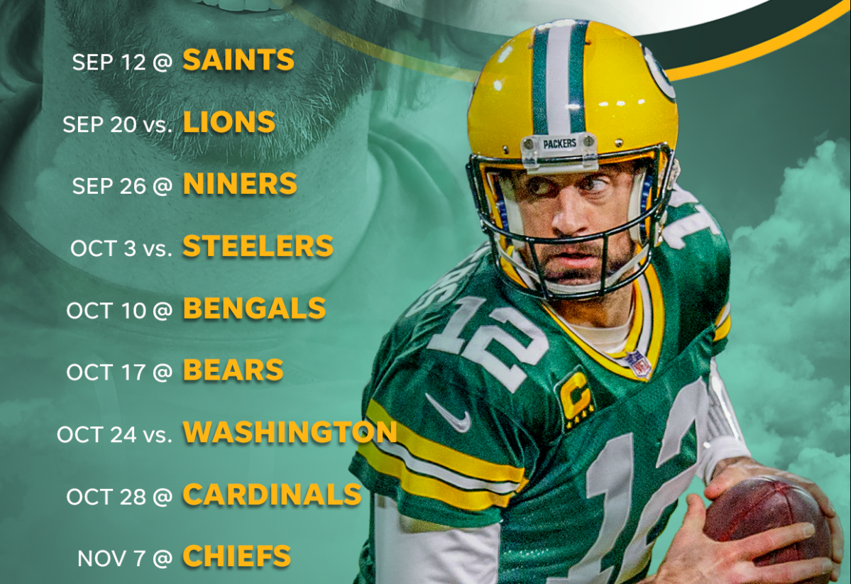 Green Bay Packers 2021 schedule: Get your downloadable wallpaper from  Packers Wire